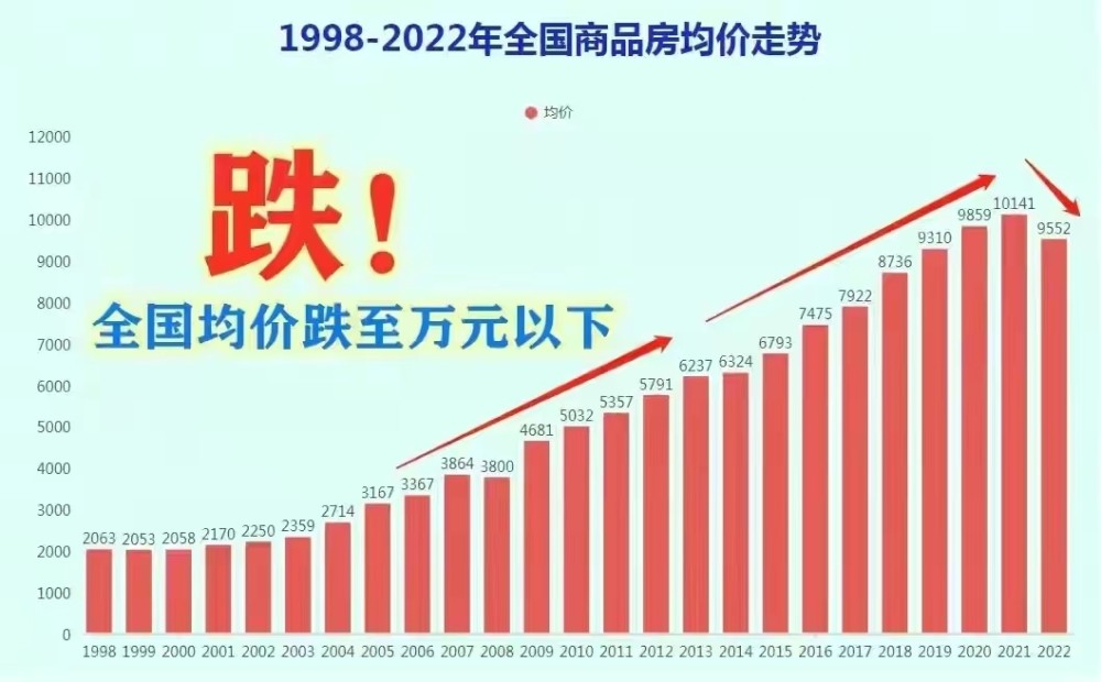 历史 第230页