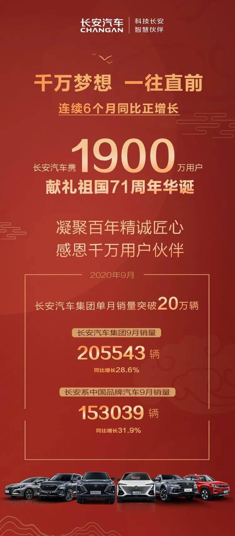 鱼嘴长安汽厂，创新驱动，共筑未来—最新招聘启事