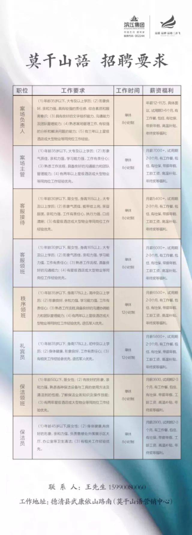 最新招聘启事，安吉梅溪的未来之邀