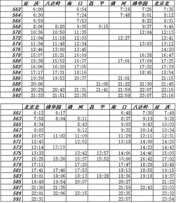 北京S2线最新时刻表2015，探索京郊风光的便捷之选