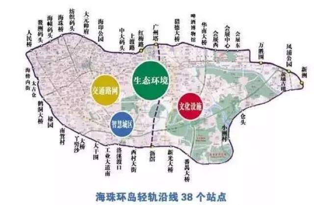 海珠区环岛路，城市新地标与交通动脉的最新进展
