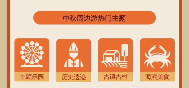 探索大连新风尚，最新微信群二维码指南