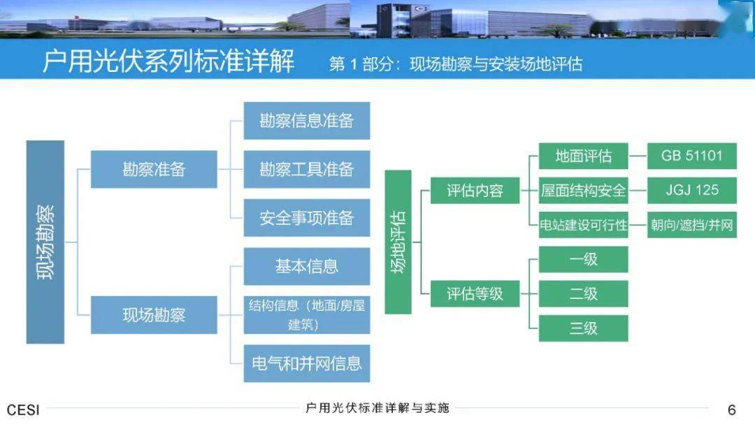 快评 第219页