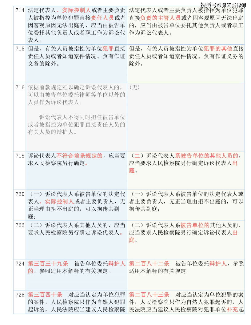 澳门与香港一码一肖一待一中广，词语释义解释落实