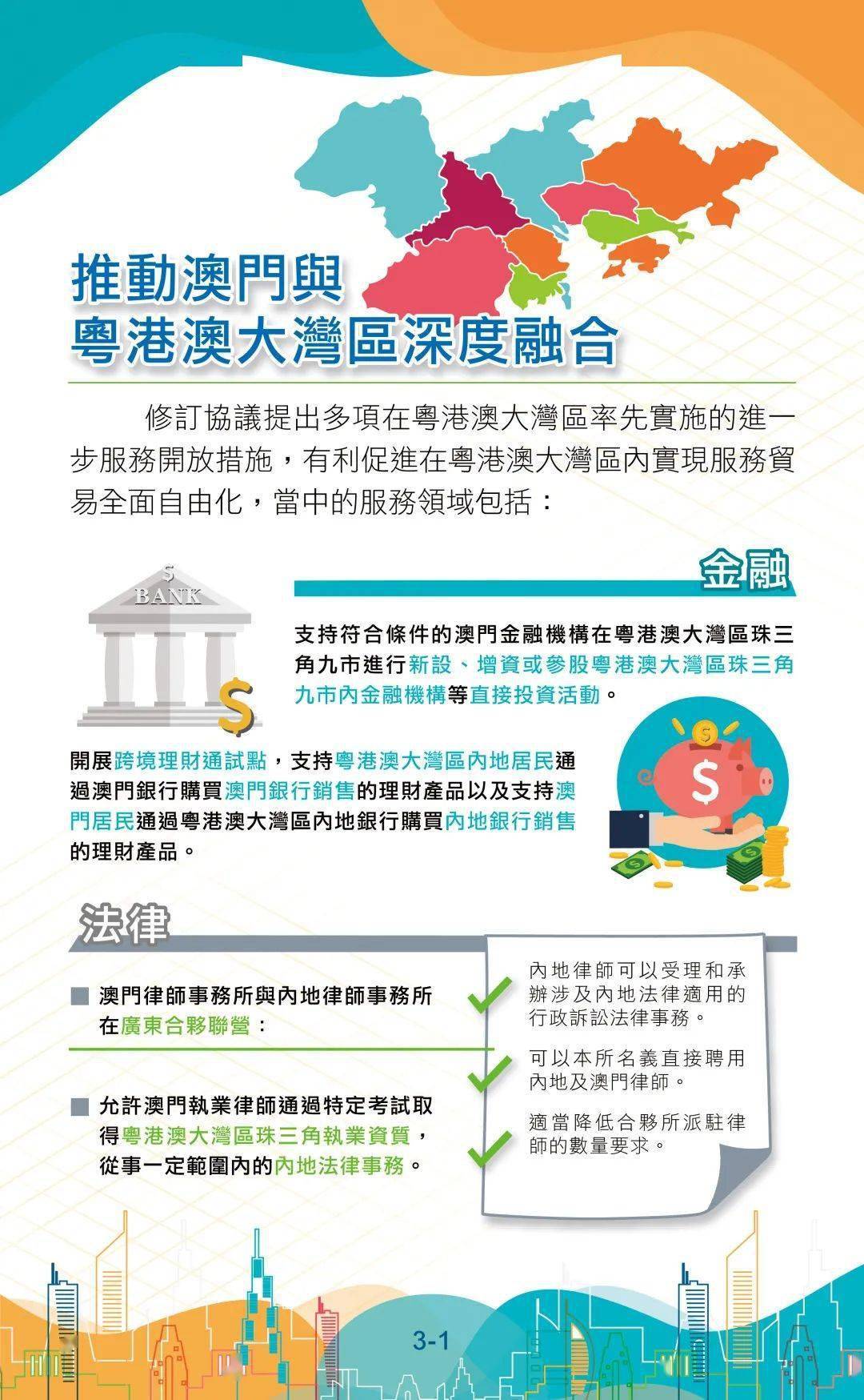 澳门与香港资料大全，精选解析与今日正版资料深度解析