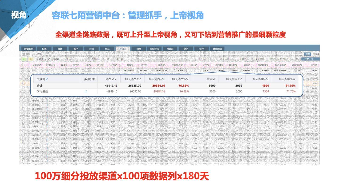 澳门与香港7777888888管家，精准管家婆的精选解析与落实