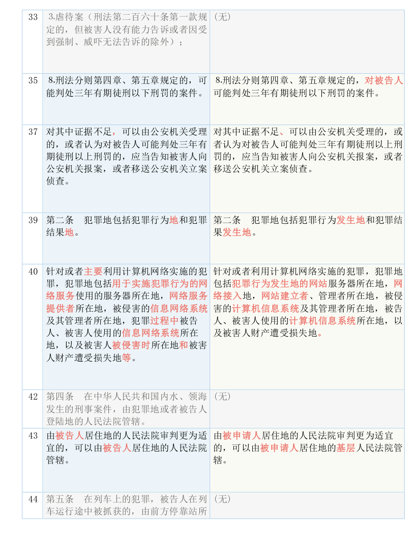 澳门与香港2025免费全年资料，实用释义解释落实