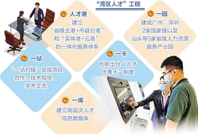 澳门与香港一肖一码一待一中广东，精选解析解释落实