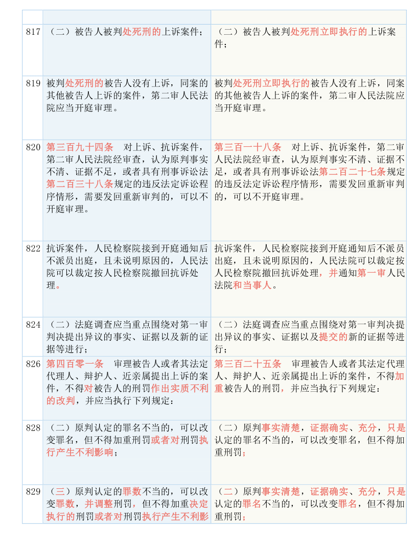 澳门与香港2025免费资料，实用释义解释落实