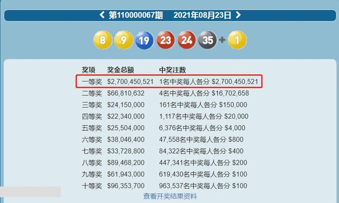 澳门与香港2025港彩开奖结果历史记录，精选解析解释落实
