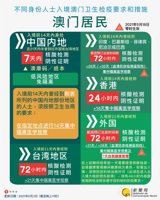 澳门与香港777788888精准管家婆免费，精选解析解释落实