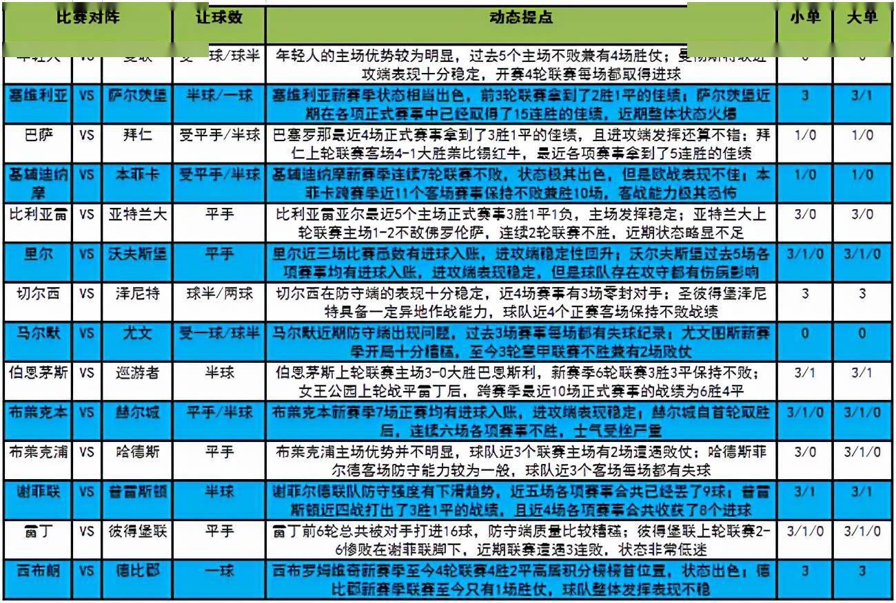 澳门与香港2025今晚开特马 开奖结果课，精选解析解释落实