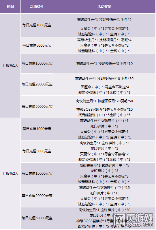 澳门与香港天天开奖资料大全1050期，精选解析解释落实