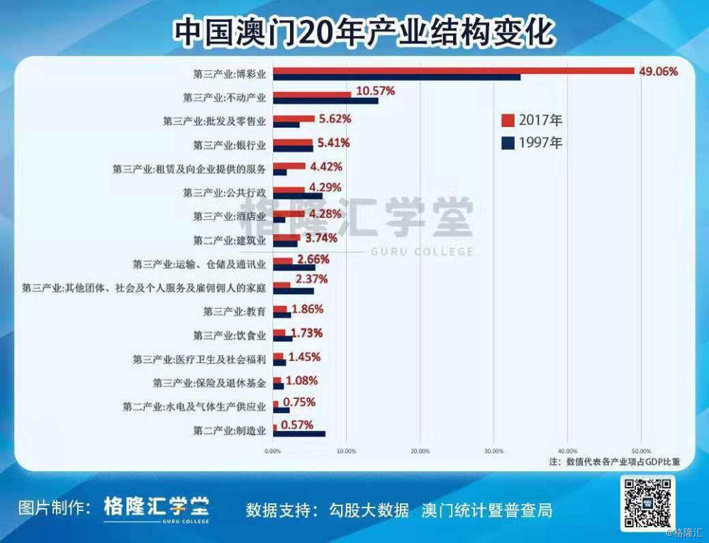澳门与香港2025新最精准正最精准龙门，精选解析解释落实