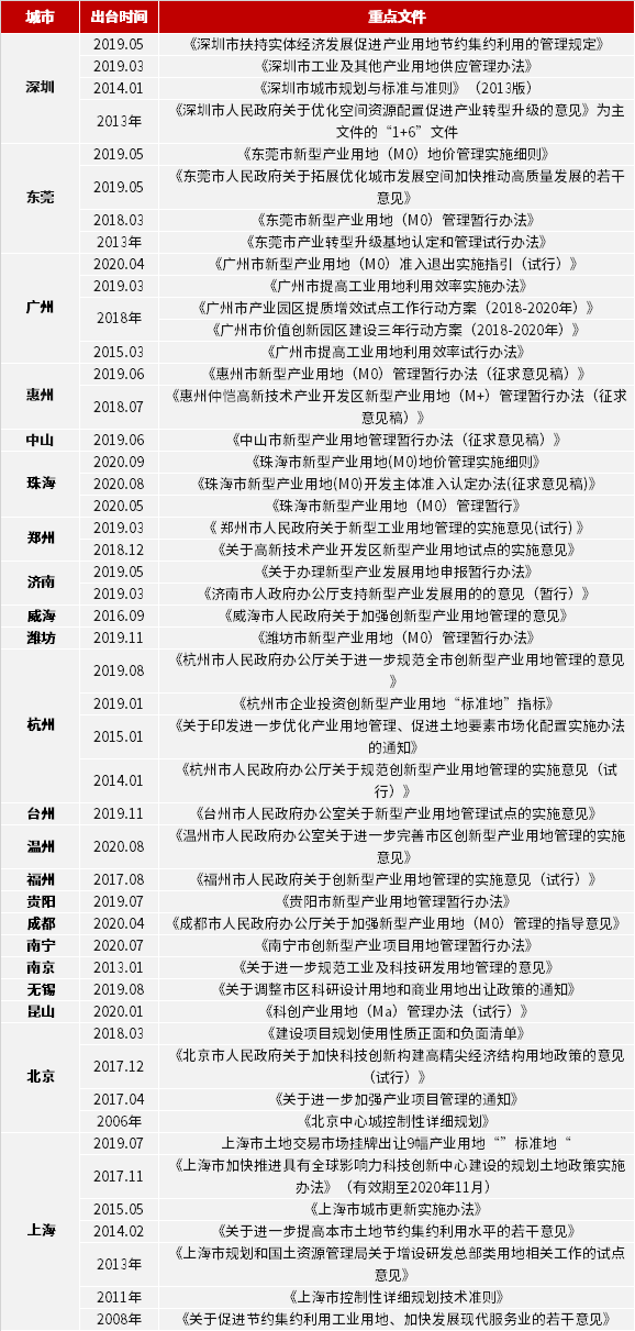 第639页