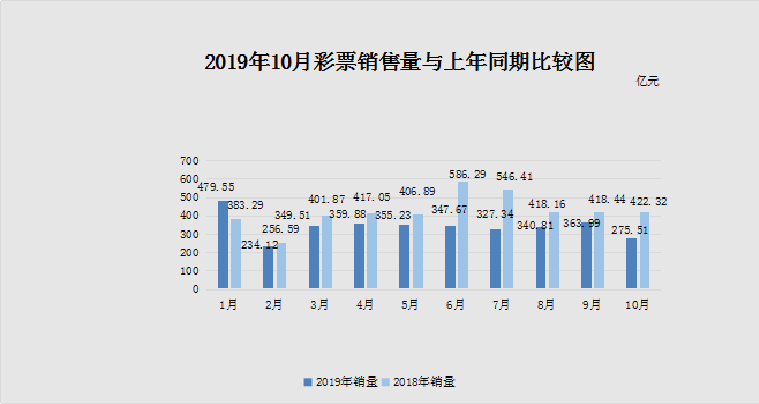 澳门与香港彩市，2025年今晚的精选解析与解释落实