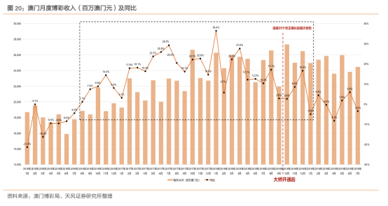 澳门与香港王中王100的资料论坛，实用释义、解释与落实