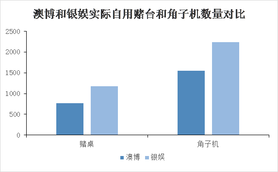澳门与香港老澳2025年开奖结果查询，精选解析解释落实
