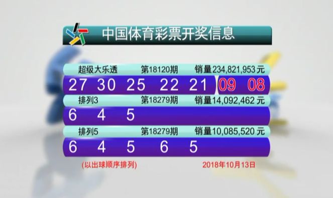 澳门与香港彩开奖结果查询记录，精选解析解释落实