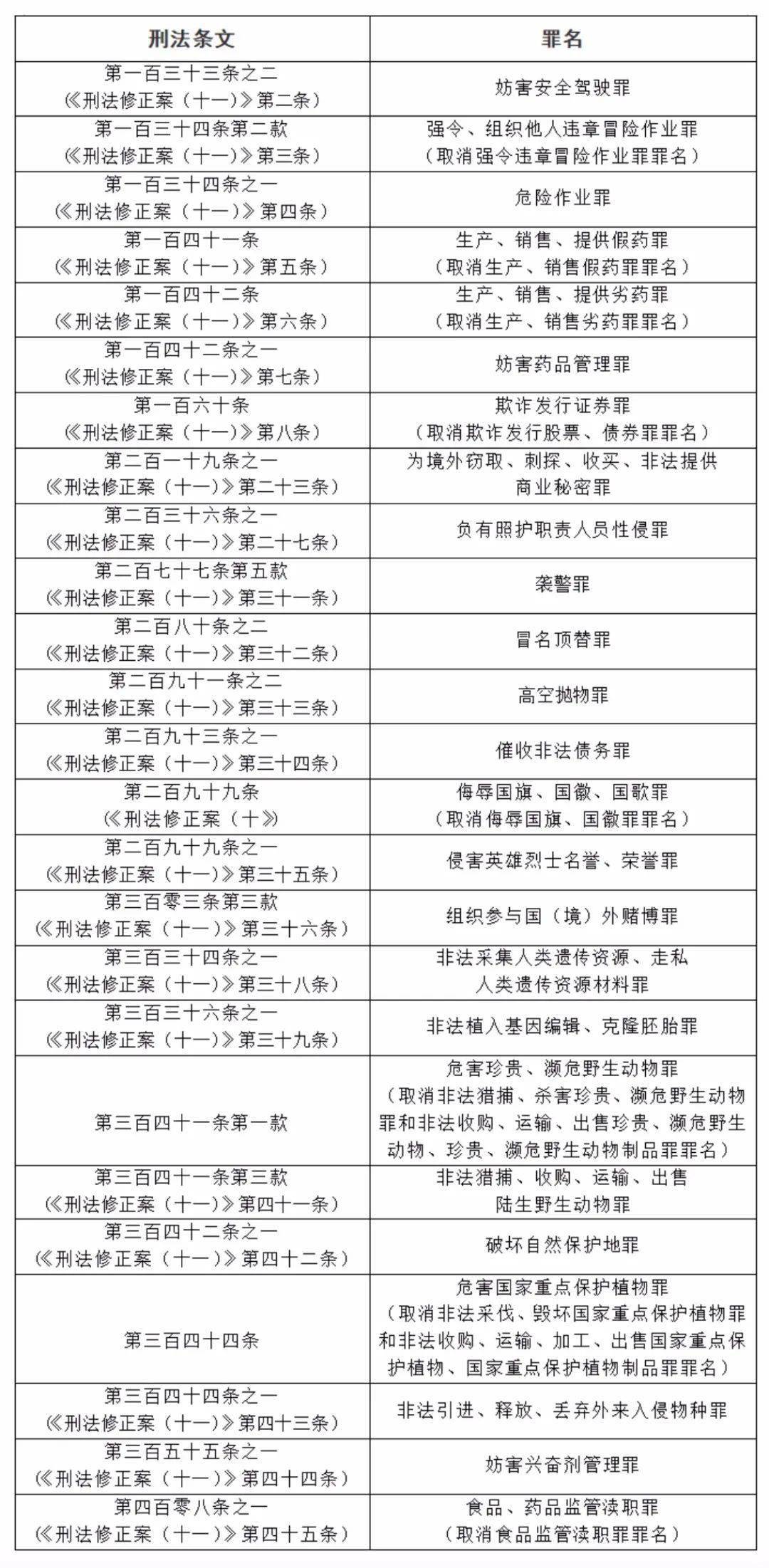 澳门与香港2025最精准免费大全，全面释义解释落实