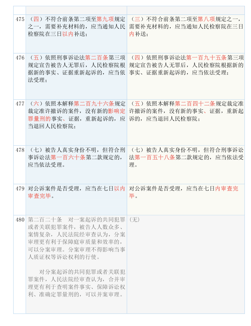 澳门与香港2025全年资料免费大全，实用释义解释落实