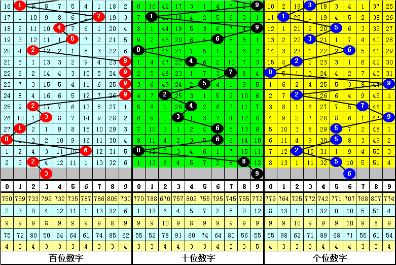 澳门与香港新四肖期期准中特更新时间，全面释义解释落实