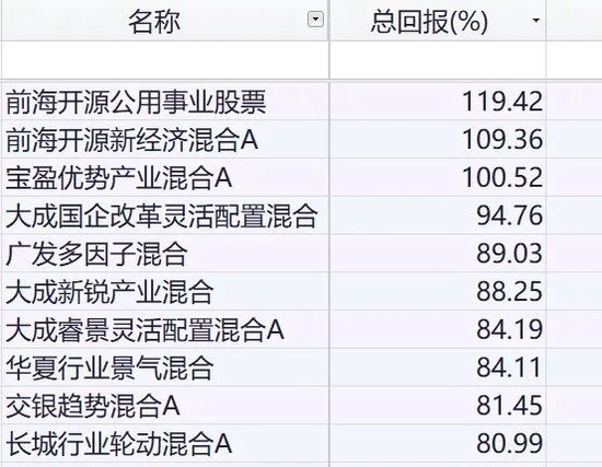 澳门与香港三肖三码精准100%的背景故事，全面释义解释落实