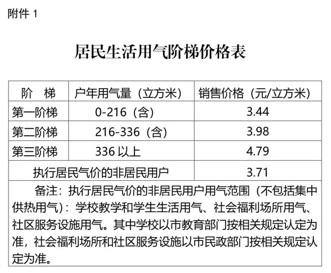 澳门与香港2025新天天精准免费大全，词语释义解释落实