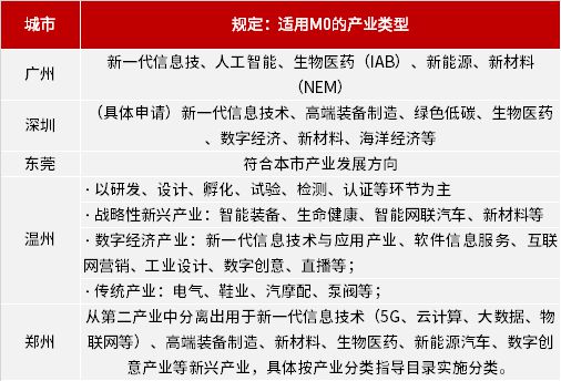 澳门与香港2025全年正版资料免费资料公开，词语释义解释落实