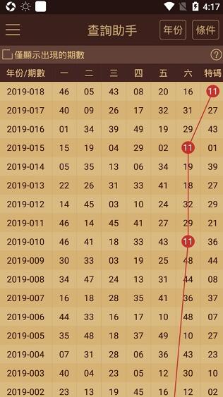 澳门与香港王中王72396澳彩资料，实用释义解释落实