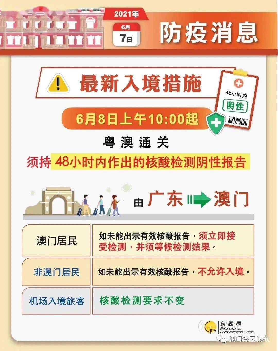 澳门与香港2025港六今晚开奖号码，精选解析与策略指导