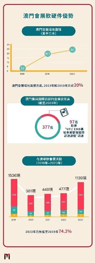 快评 第198页