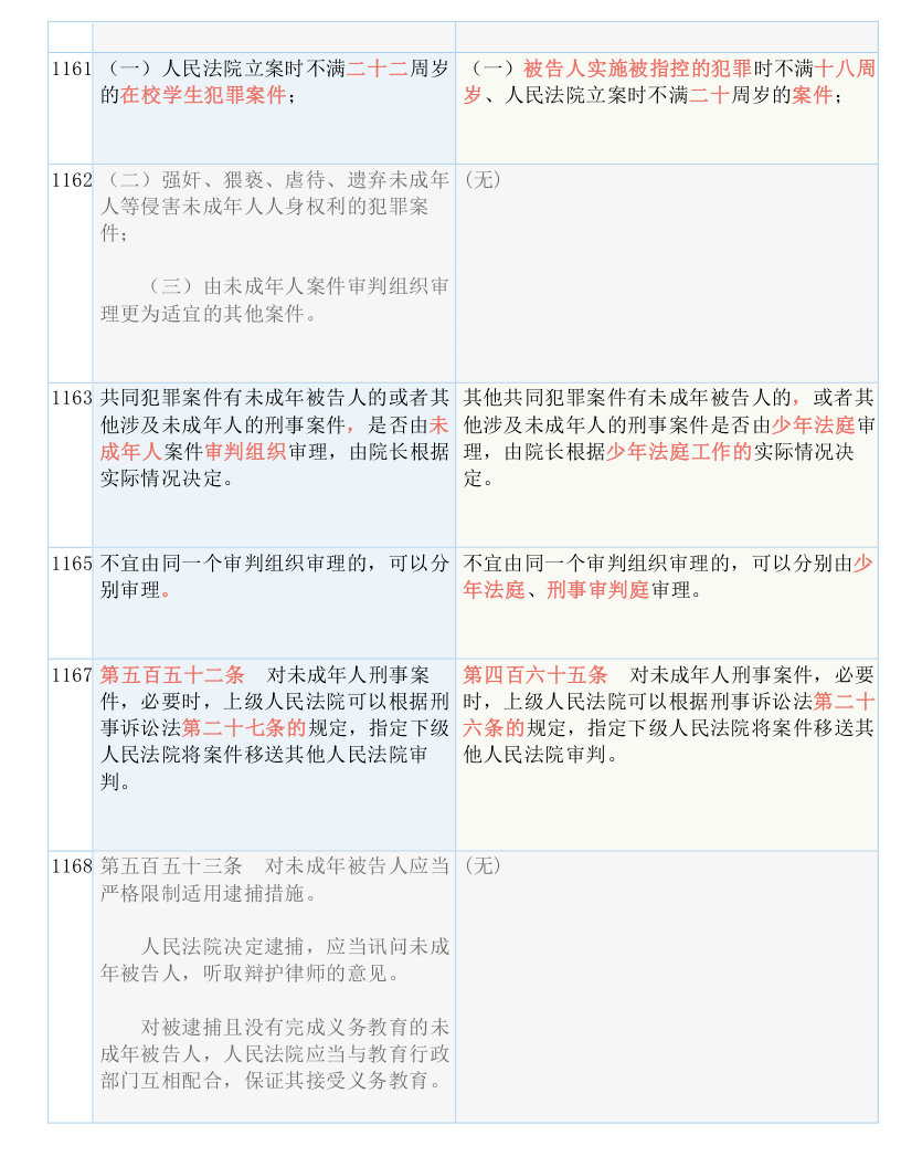 澳门与香港最精准正最精准龙门，实用释义解释落实