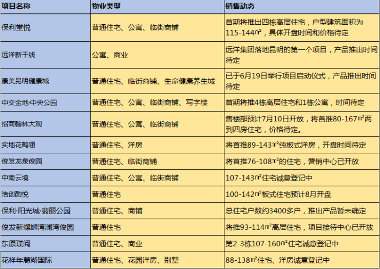 新澳天天开奖资料大全最新54期129期 精选资料解析大全