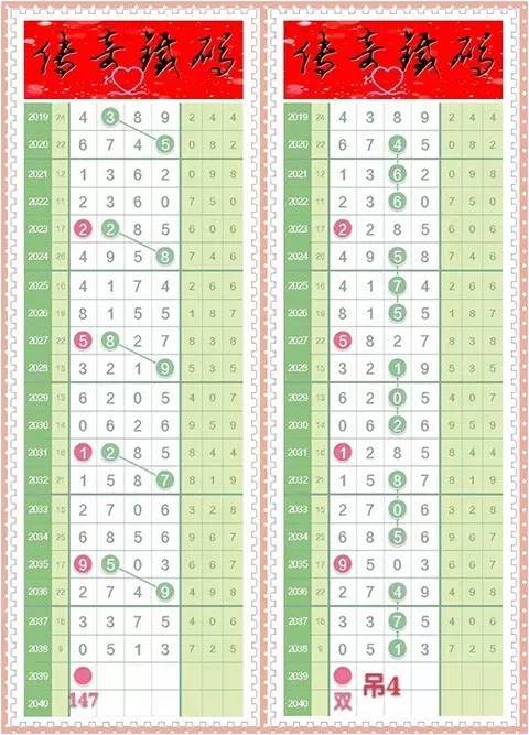 最准一肖一码一一子中特9755 精选资料解析大全