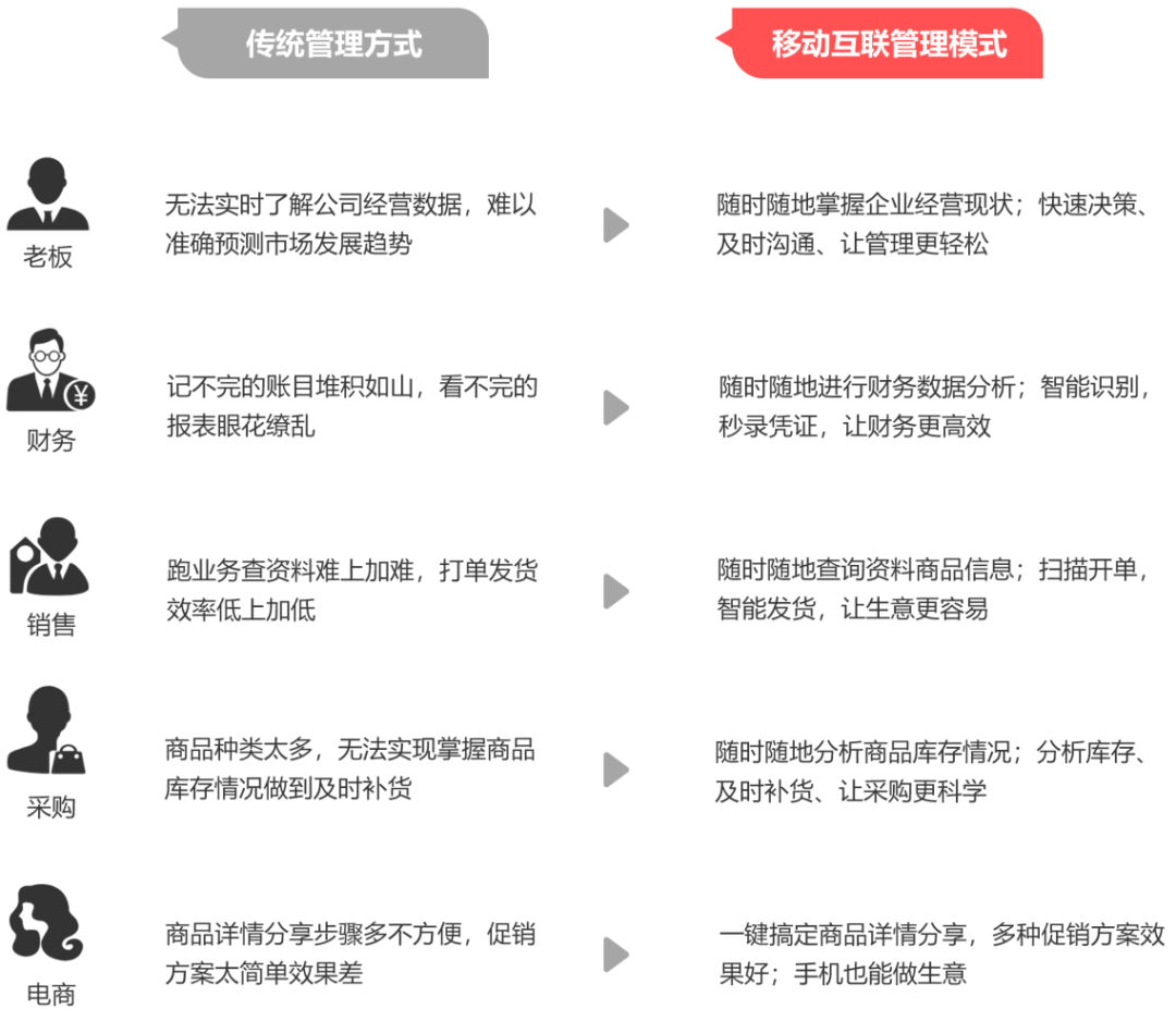 历史 第40页