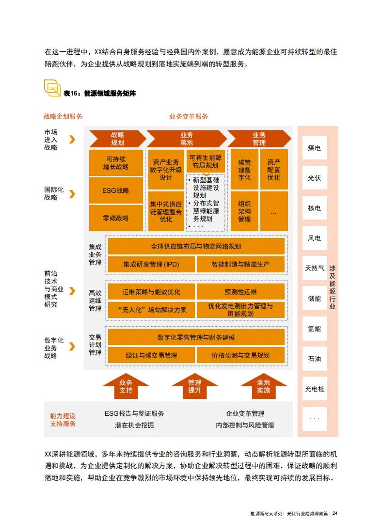 2024年正版资料免费大全下载|精选资料解析大全