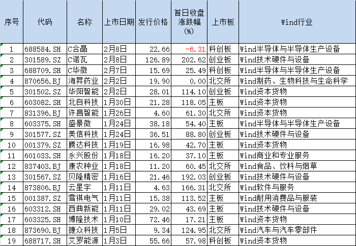 香港6合开奖结果+开奖记录2024|精选资料解析大全