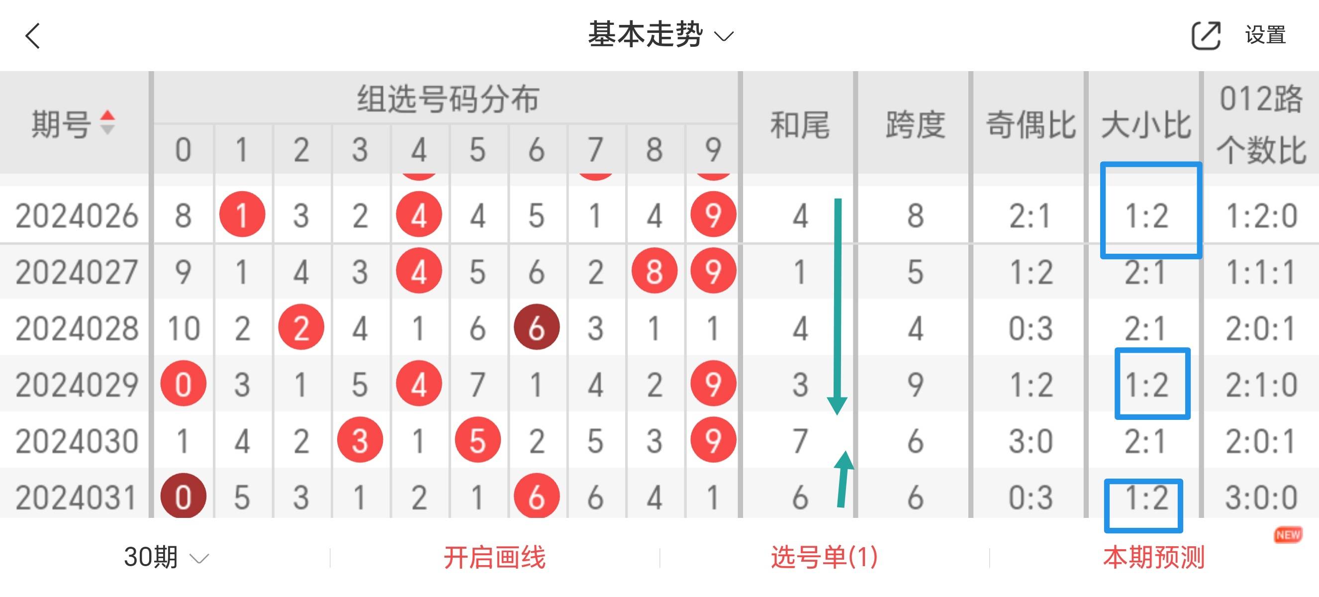 二四六天天彩资料大全直播 精选资料解析大全