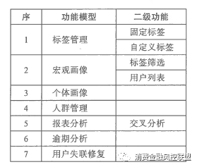 澳门一码一肖100准吗 精选资料解析大全