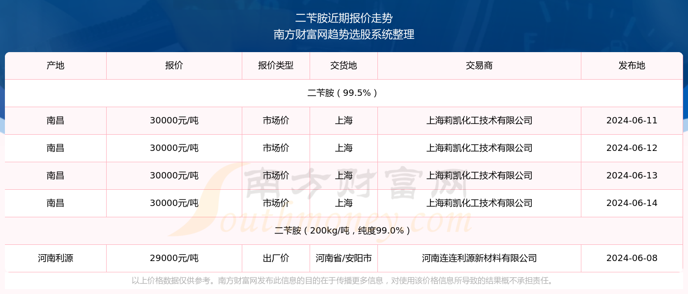 2024澳门开奖历史记录结果查询 精选资料解析大全