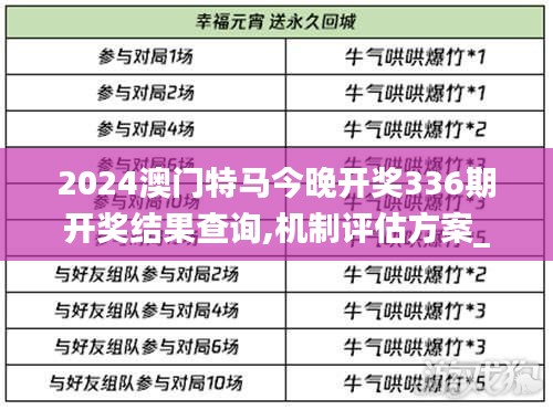 2024特马今晚开奖|精选资料解析大全