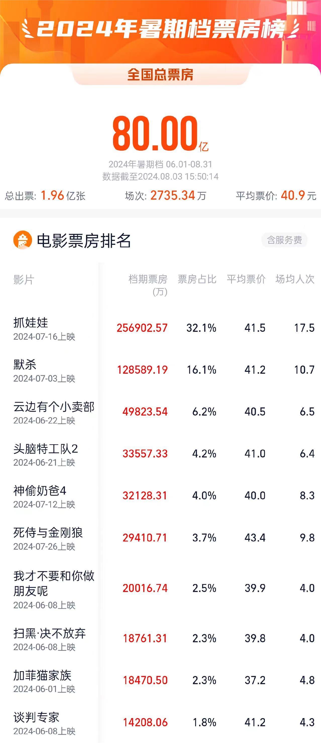 2024年澳门今晚开什么码|精选资料解析大全