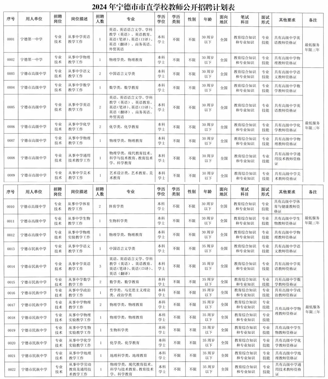 新奥门资料大全正版资料2024年免费下载|精选资料解析大全