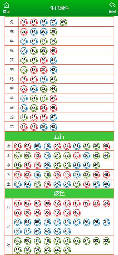 马会传真-澳门|精选资料解析大全