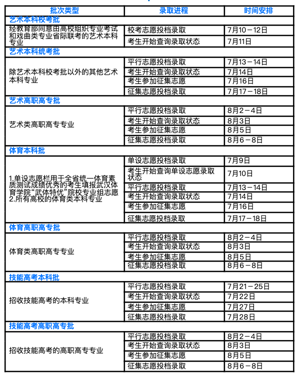 澳门六开奖结果2024开奖记录查询 精选资料解析大全