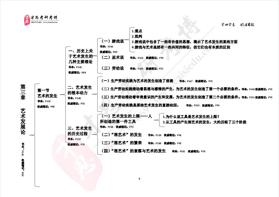 2024年完整资料免费 精选资料解析大全