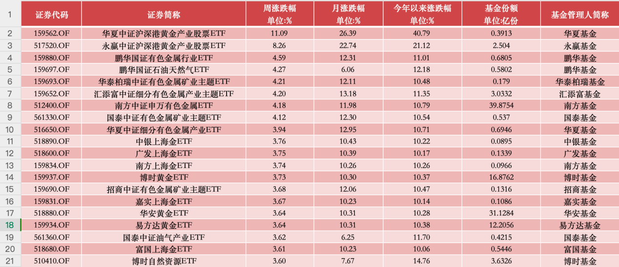 2024年澳门今晚开码料 精选资料解析大全