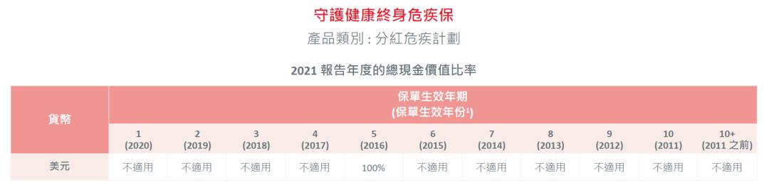 头条 第28页