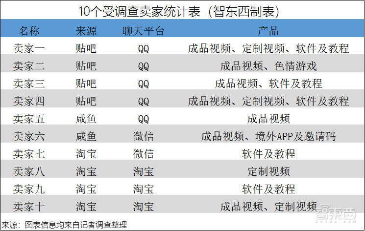 4777777最快香港开码 精选资料解析大全